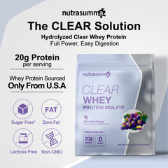 Nutrasumma Clear Whey glass-serve — crisp, chalk-free fruity shake.
