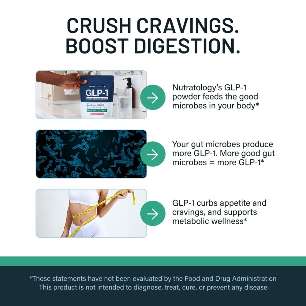 Nutratology GLP-1 Booster label highlights natural sweeteners