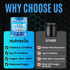 Nutravia Creatine Gummies in a gym bag ready for on-the-go use.