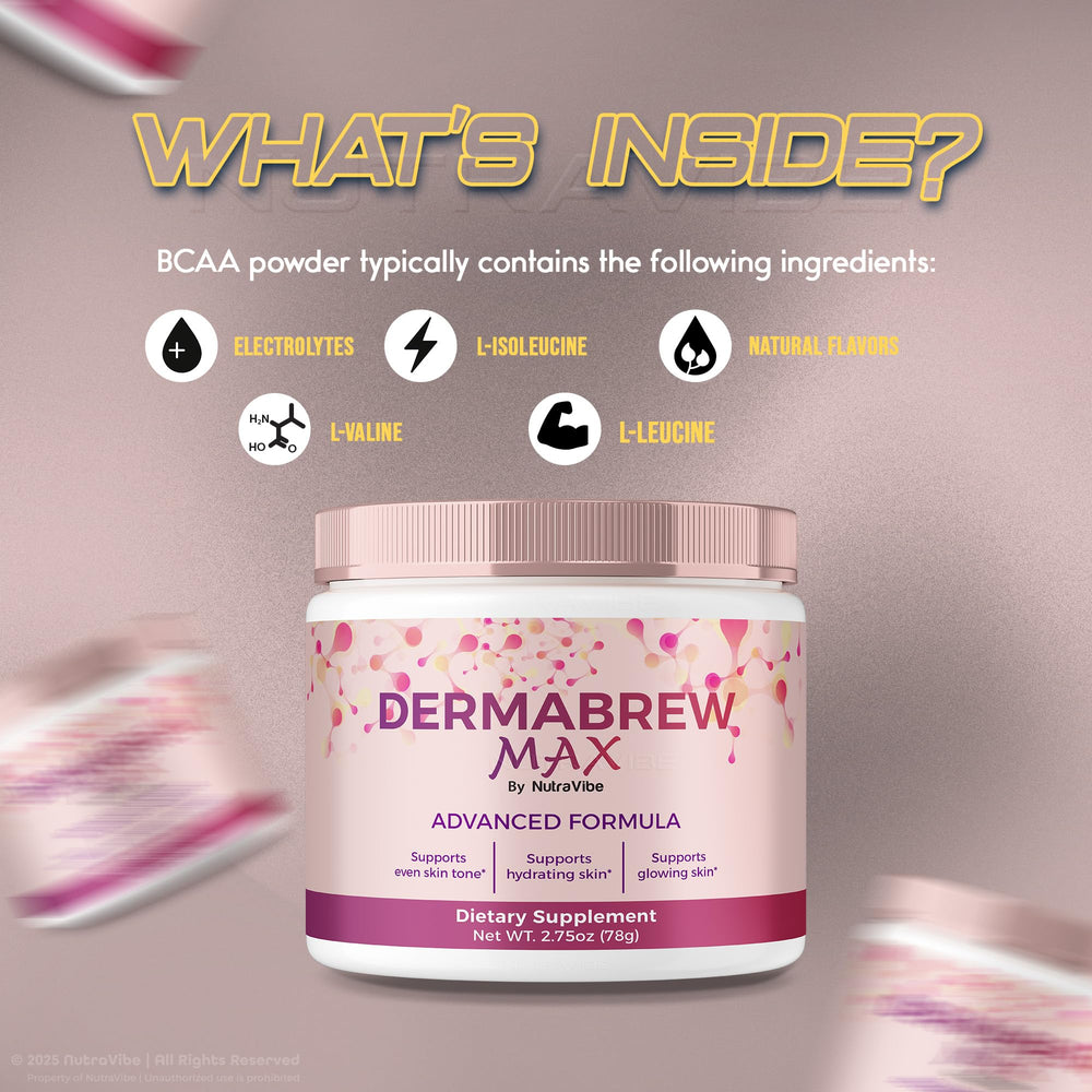 NutraVibe DermaBrew Max bottle closeup emphasizing premium finish and ease of use