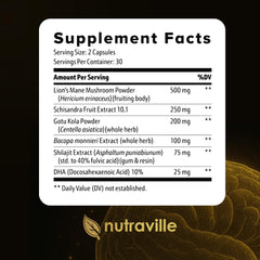Nutraville CogniSurge bottle back shows supplement details for informed dosing.