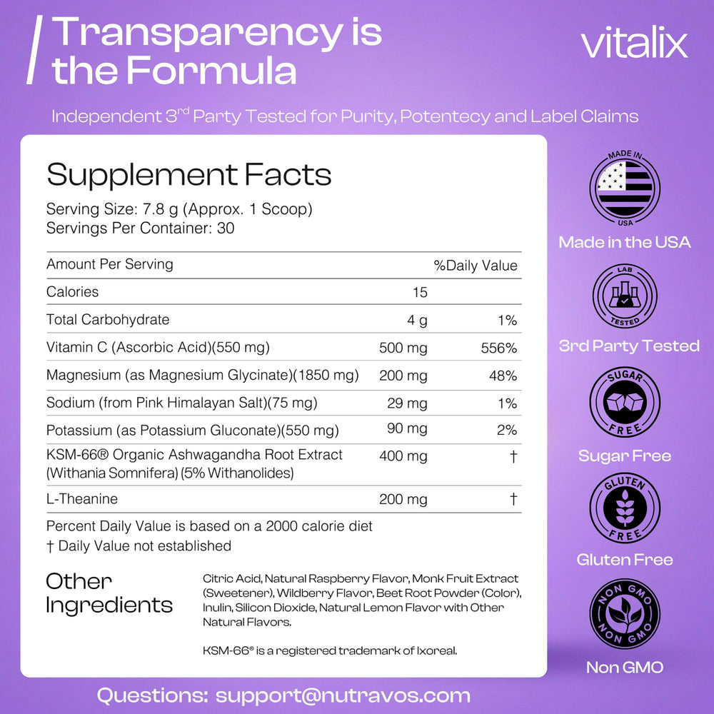 NutraVos Vitalix label highlights KSM-66 ashwagandha.