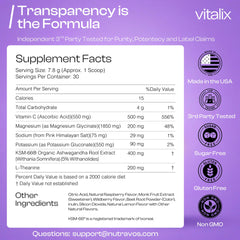 NutraVos Vitalix label highlights KSM-66 ashwagandha.