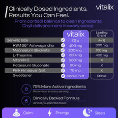 NutraVos Vitalix scoop of powder ready to mix.
