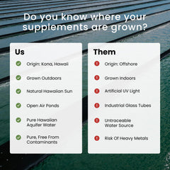 Nutrex Hawaii BioAstin immune support for daily well-being