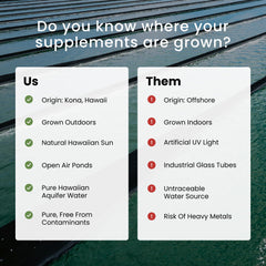 Nutrex Hawaii flaxseed oil softgel showcases high Omega-3 content