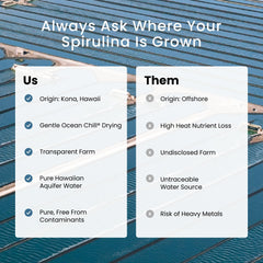 Nutrex Hawaii spirulina vegan badge reinforces suitability for plant-based lifestyles.