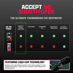 Nutrex Lipo-6 Black Max packaging on a shelf, ready to support a fitness routine.