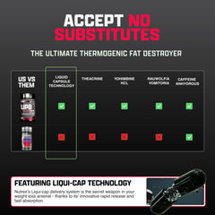 Lipo-6 Black Ultra capsules designed for fast absorption and daily use.