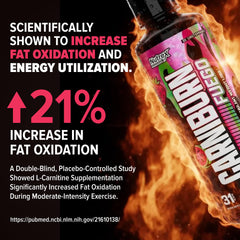 Closeup of Carniburn Liquid label highlighting keto-friendly, zero sugar formula