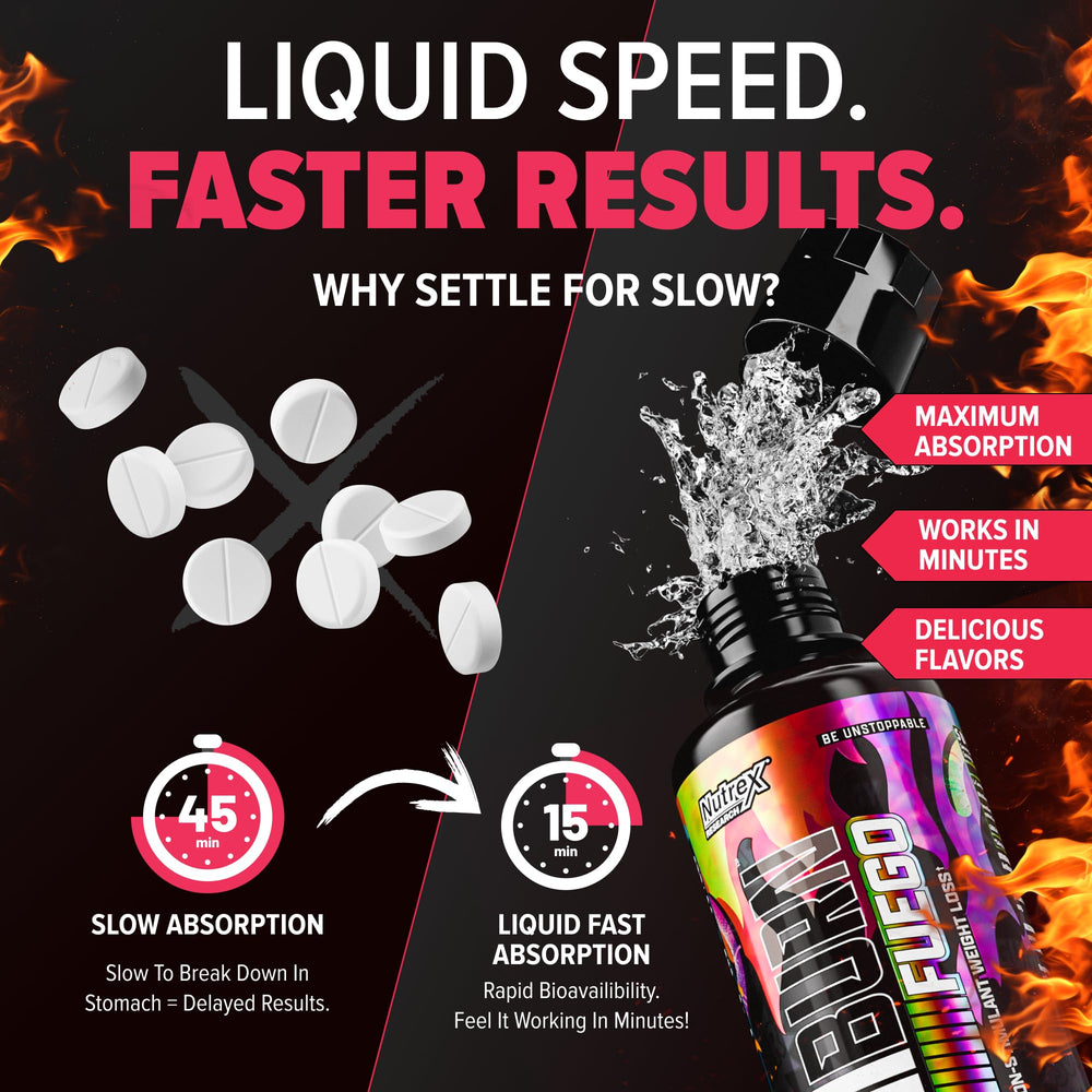 Measuring drops of Carniburn Liquid for precise dosing