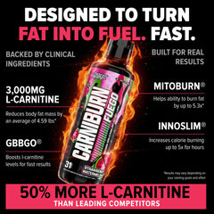 Pouring Carniburn Liquid to illustrate convenient pre-workout use