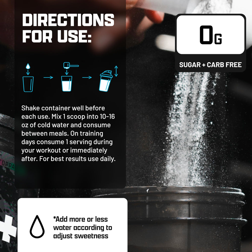 BCAAs and leucine shown as part of Nutrex EAA Hydration formula