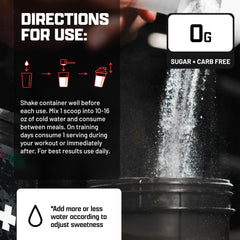 Nutrex Research EAA Hydration label-closeup emphasizes electrolytes and AstraGin for uptake