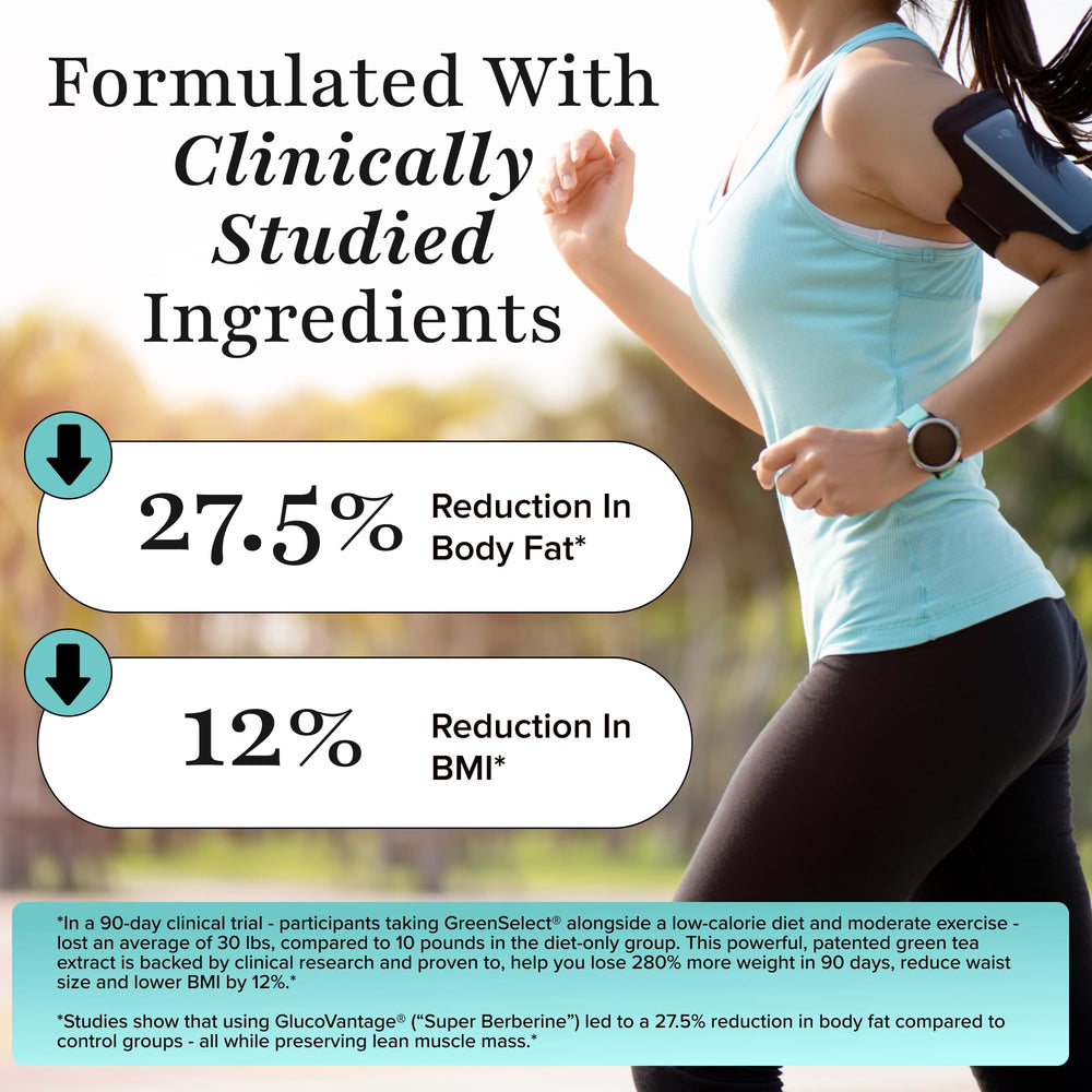 Packaging box for Nutrex GLP-1 showing ingredients and benefits.