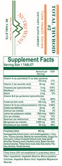 Nutri-West Total Thyroid 2 bottle being poured for easy daily intake.