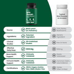 Nutriana Beta Glucan made in USA GMP facility background