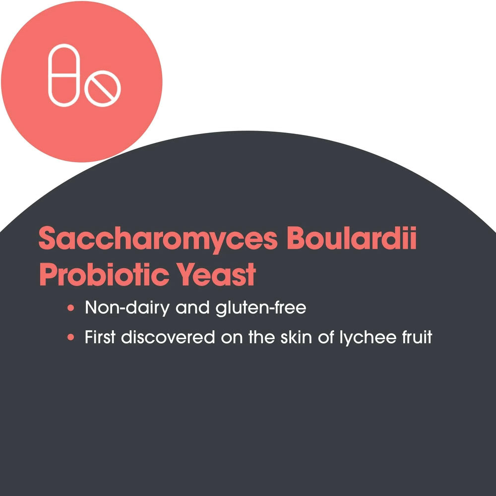NutriCology Restore-Biotic non-colonizing Saccharomyces boulardii promotes temporary probiotic activity