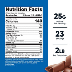 Nutricost grass-fed whey concentrate chocolate scoop highlights undenatured protein