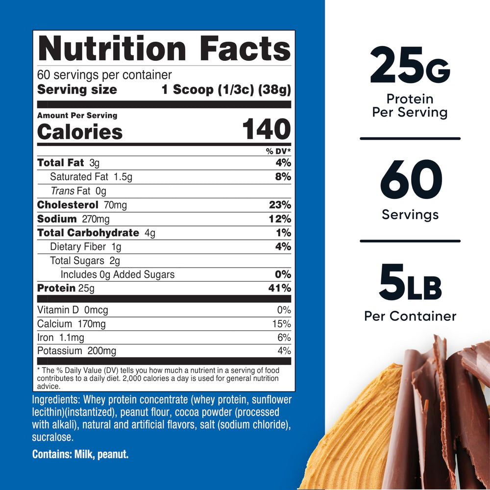 Nutricost protein scoop showing 5-pound supply for family fitness routines.