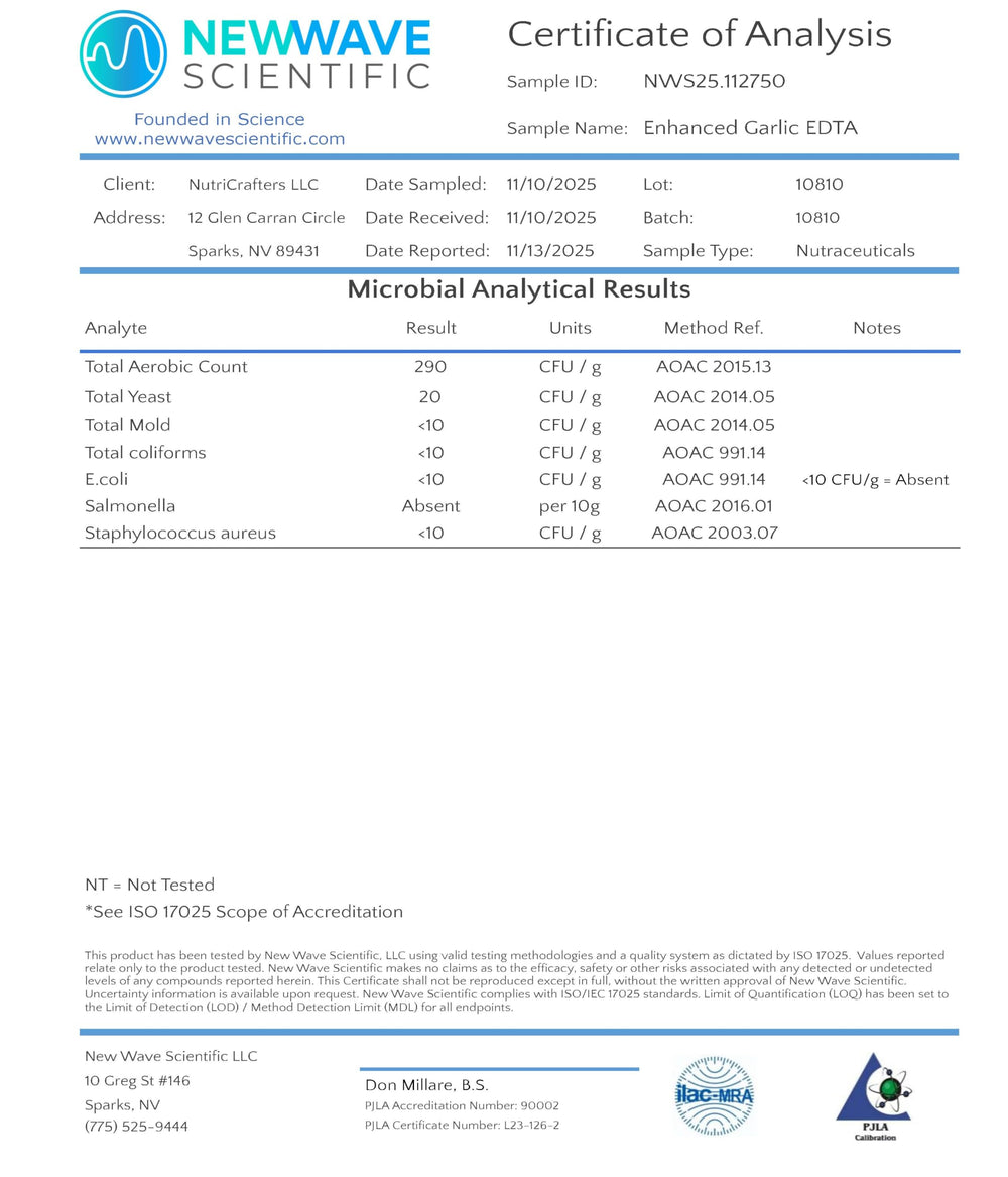 NutriCrafters Made in USA quality seal with independent testing for purity