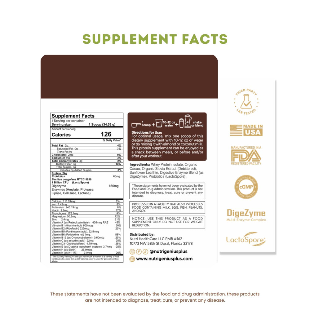 Nutrigenius+ fiber-balance packaging emphasizes satiety and digestive support.