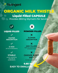 Nutrigent milk thistle capsules for fast-release liver support.