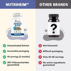 Nutriheim Agaricus Blazei vegan-friendly pack highlights dietary compatibility