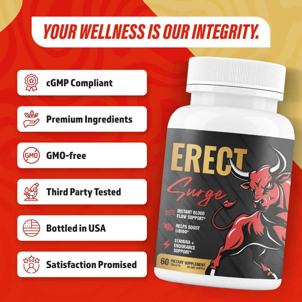 Box packaging of Nutrimend IQ Erect SURGE ideal for gifting