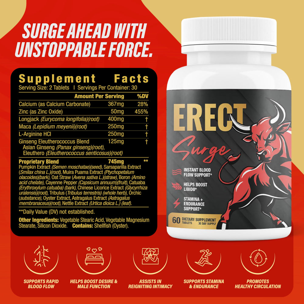 Ingredients list for Nutrimend IQ Erect SURGE highlighting natural support