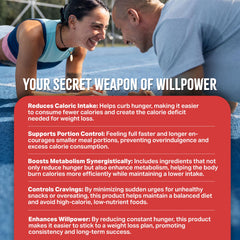Nutrimend IQ GLP-1 Burner packaging box conveys brand trust and stability