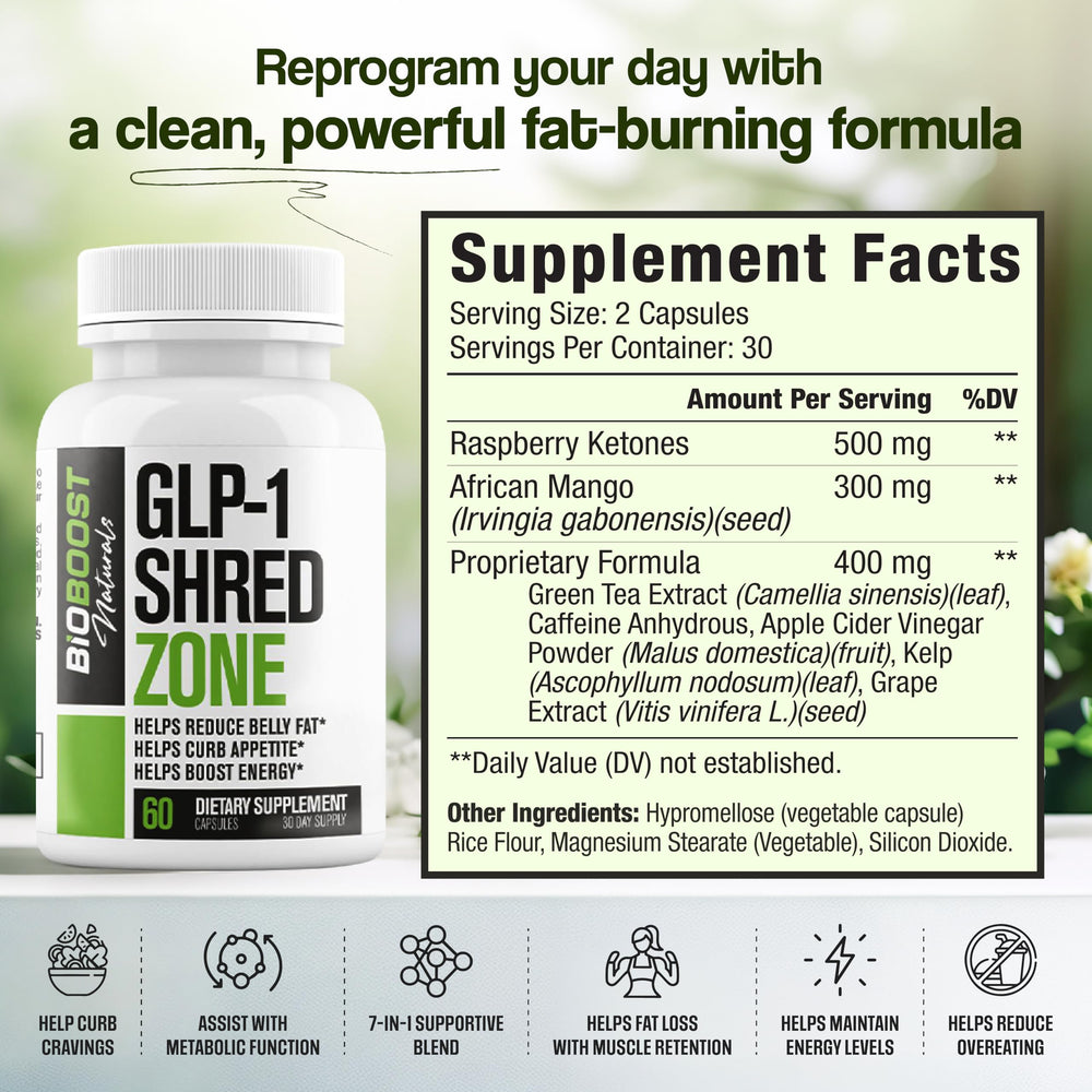Nutrimend IQ GLP-1 Shred Zone bottle side view for convenient daily use.