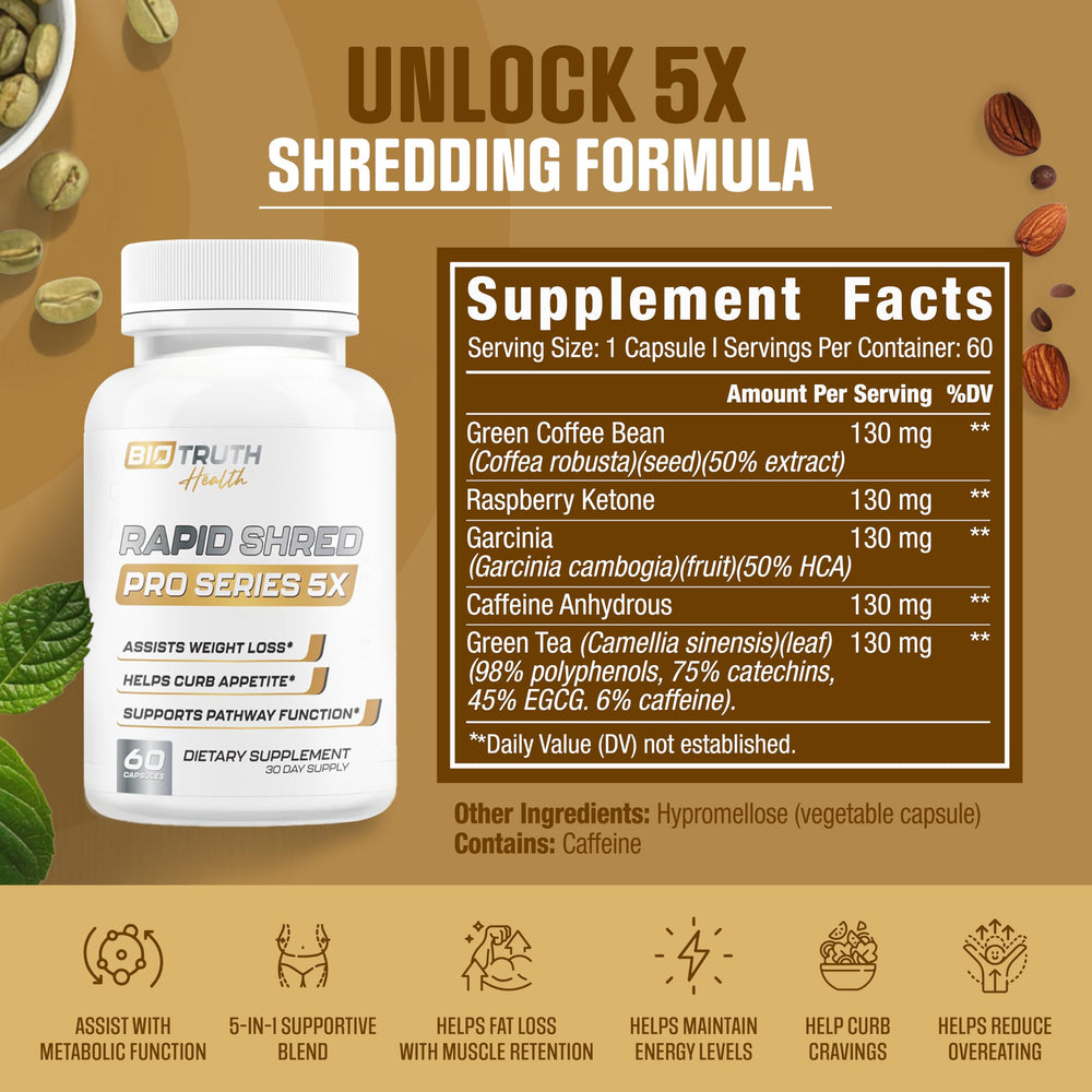 Nutrimend IQ Rapid Shred Pro Series box on a desk, premium weight-support formula.