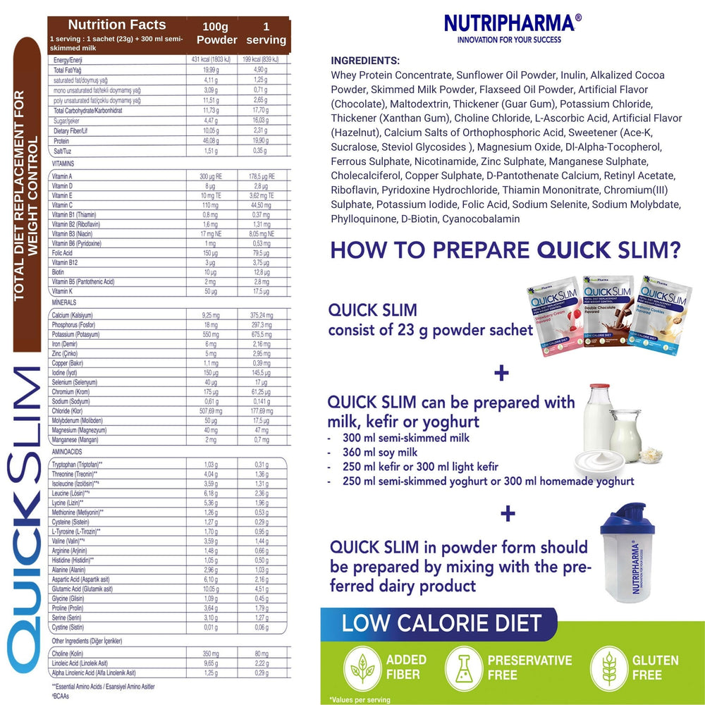 Nutripharma Quick Slim low-carb formulation for mindful eating.