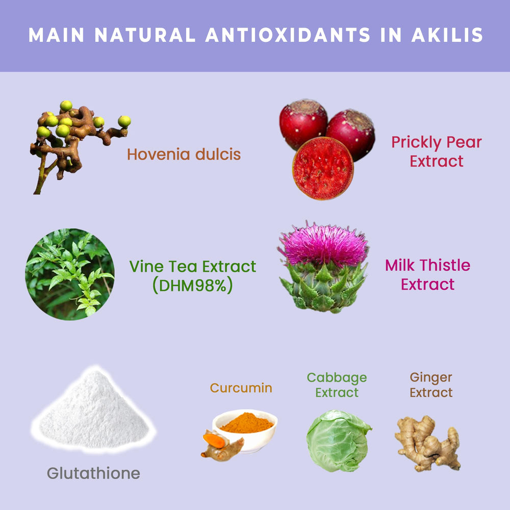 Nutripia Akilis milk thistle visual indicating antioxidant protection for the liver.
