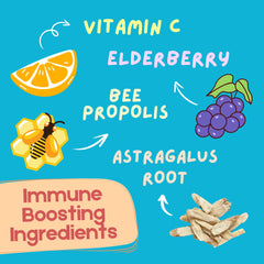 Nutripia Kidmune colostrum and propolis provide immune-supporting ingredients