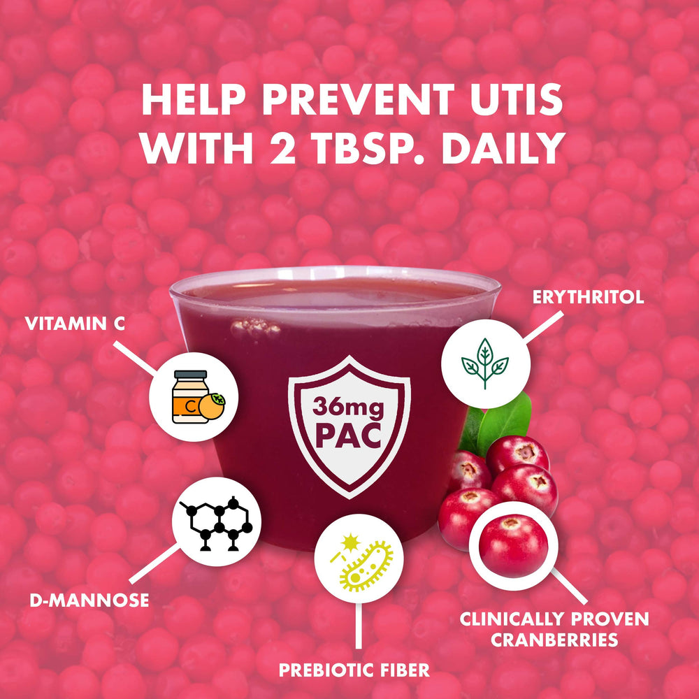 Nutritional Designs Cran-B-PAC pour shot showing convenient daily dosing