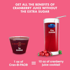 Nutritional Designs Cran-B-PAC screw-cap bottle for secure storage