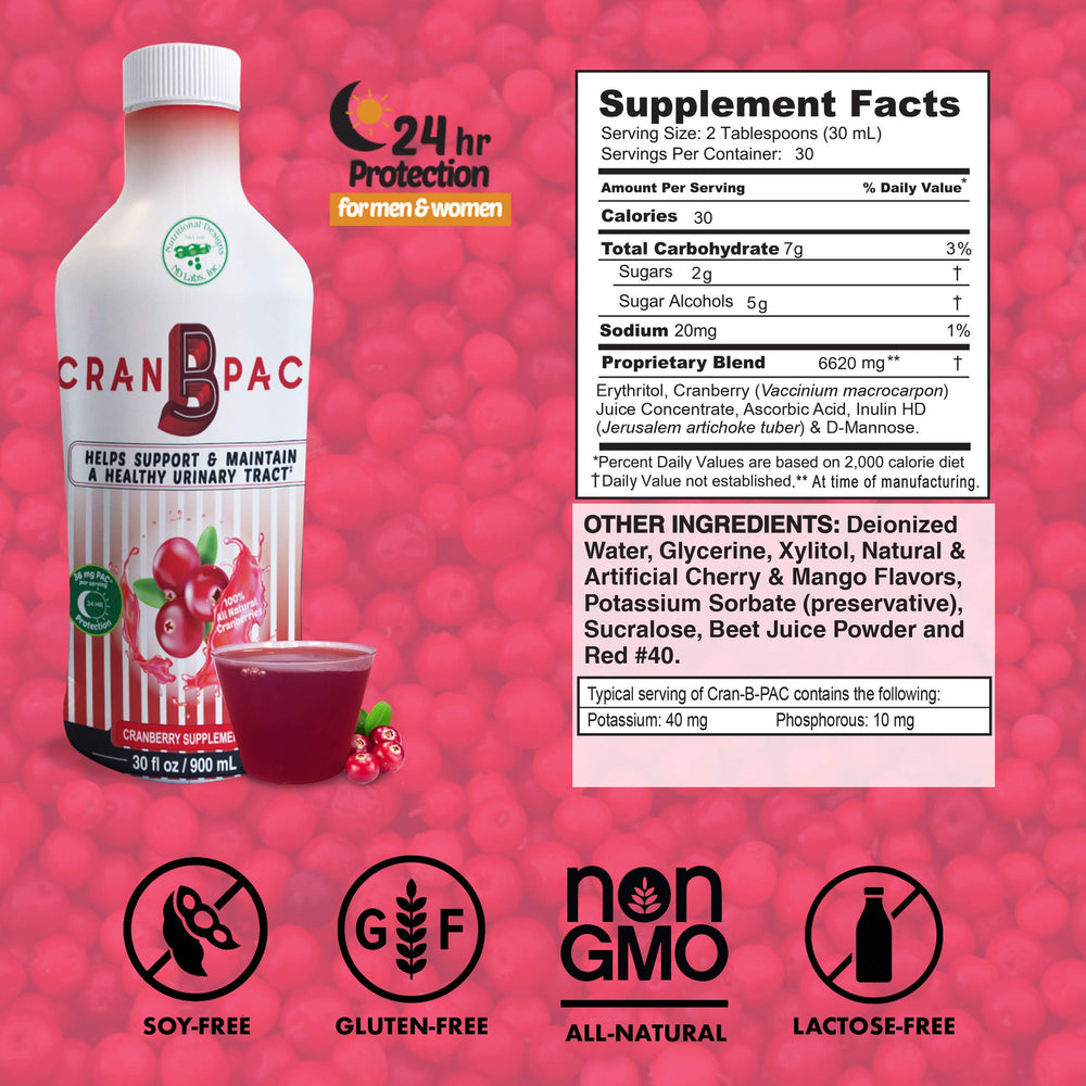 Nutritional Designs Cran-B-PAC vitamins blend label highlights added nutrients