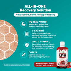 Nutritional Designs LPS glass refreshing peach mango flavor for hydration and routine protein