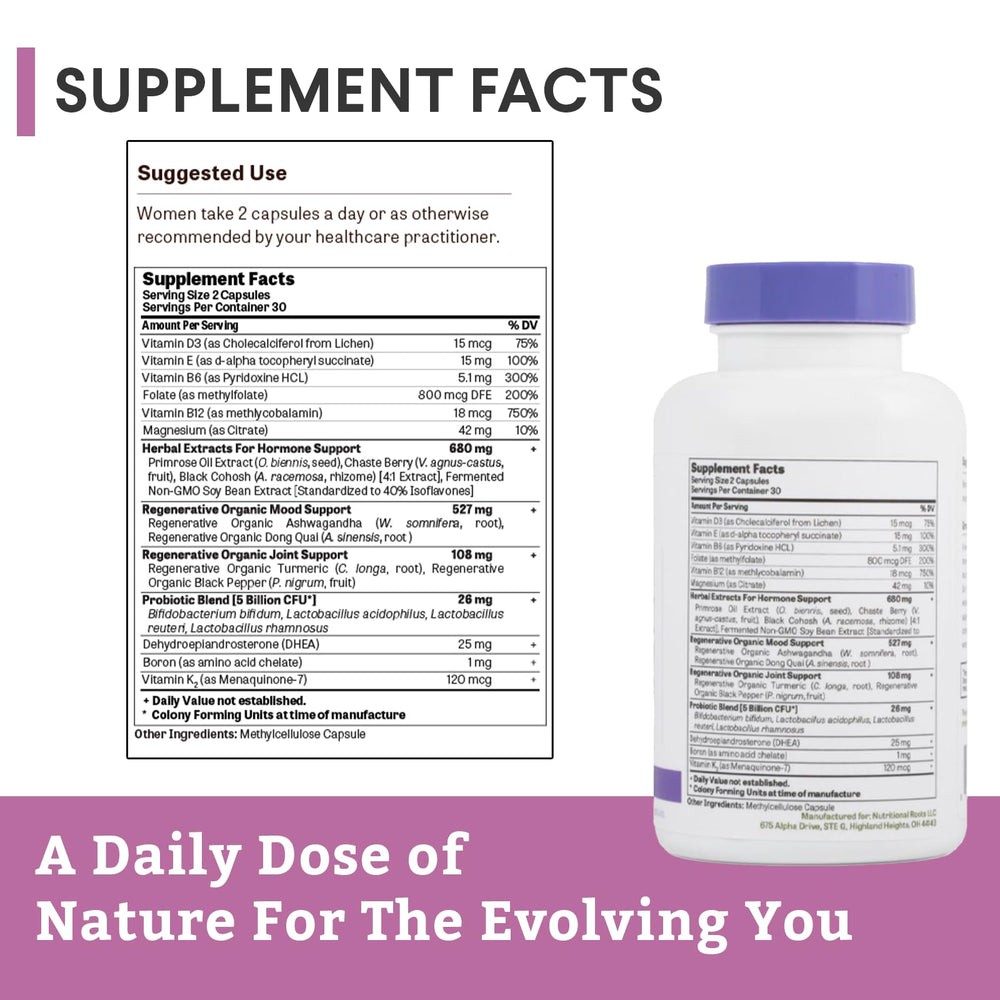 Nutritional Roots soy extract panel highlighting soy flavonoids.