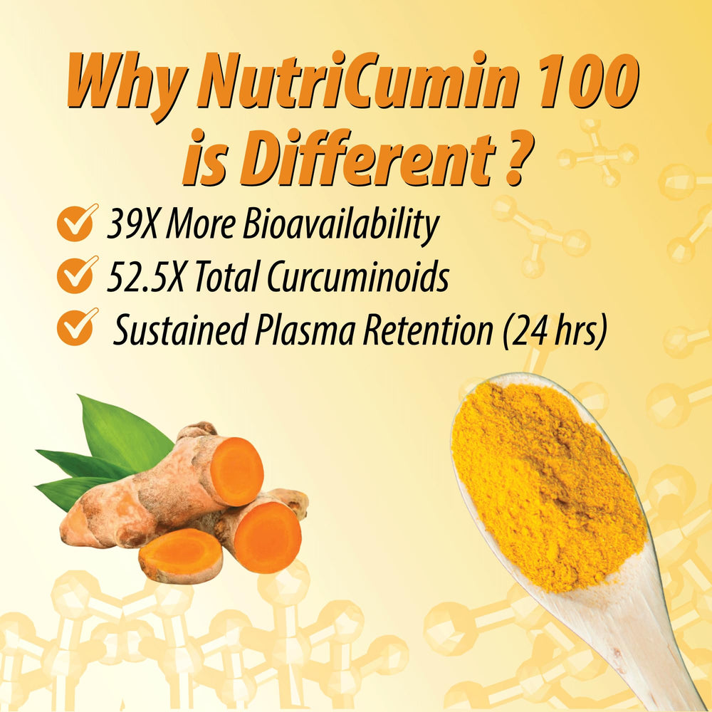 Nutritunes full-spectrum turmeric root image emphasizes turmeric oils and actives for everyday support.