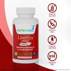 Nutritunes LiverEzy Bergacyn FF blend image highlighting bergamot and artichoke components.
