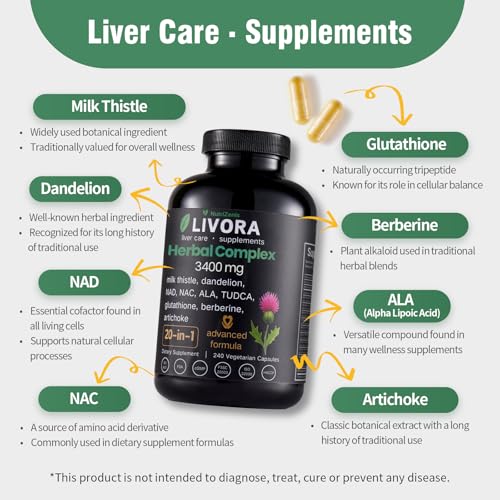 NutriZenis LIVORA box label highlights the 20-in-1 herbal complex.