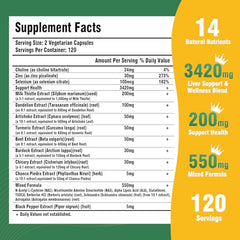 Close-up of NutriZenis LIVORA capsules emphasizing plant-based vegetarian formula.