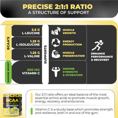 Glass with lemon-flavored Nutrology BCAA Natural ready for recovery.