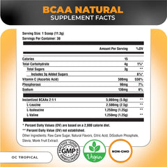 Nutrology BCAA scoop pours into water for a refreshing post-workout recovery drink