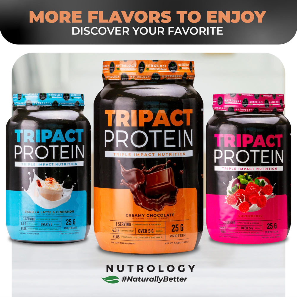 Nutrology TRIPACT close-up highlights 5.4 g BCAAs and 4.8 g glutamine