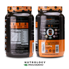 Nutrology TRIPACT probiotic blend aids gut comfort and digestion