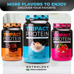 Nutrology TRIPACT digestive enzymes promote smoother mixing and digestion